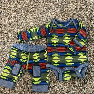 Patagonia base layer set (NB)